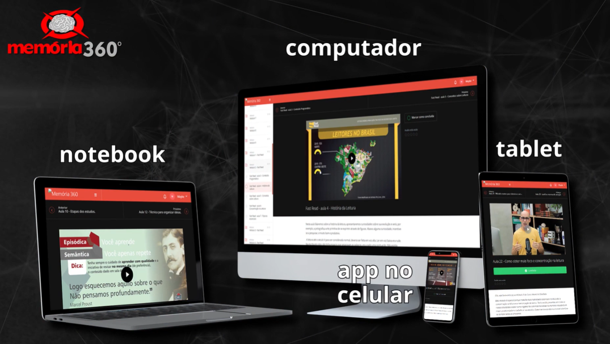 12memoria 360 oque é como funciona vale a pena é bom renato alves curso download