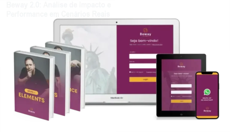 Infográfico demonstrando a aplicação do método Beway 2.0 em cenários de conversação real