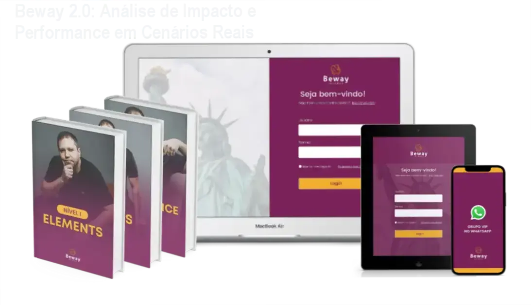 Beway 2.0: Análise de Impacto e Performance em Cenários Reais 1 Curso de Memorização PDF Infográfico demonstrando a aplicação do método Beway 2.0 em cenários de conversação real