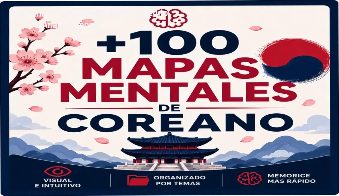 Infográfico mostrando a estrutura de mapas mentais do material Coreano Sin Complicaciones para estudantes de K-pop