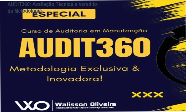 Infográfico do framework AUDIT360 para auditoria de manutenção industrial