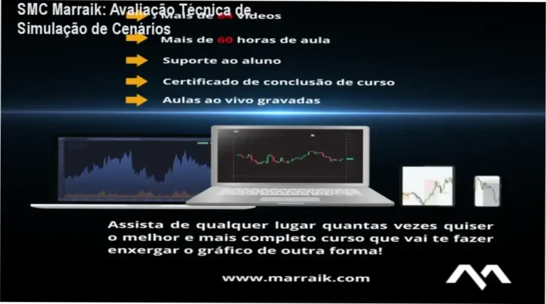 Gráfico de mercado financeiro exemplificando a aplicação de Smart Money Concepts do curso do Marraik