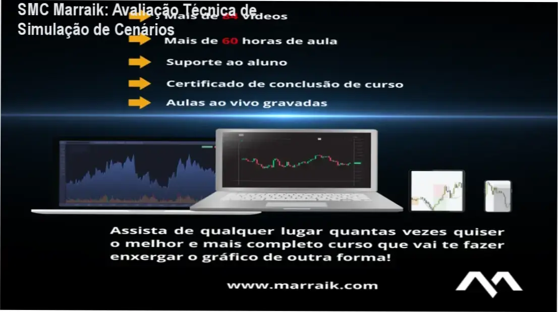 SMC Marraik: Avaliação Técnica de Simulação de Cenários 1 Curso de Memorização PDF Gráfico de mercado financeiro exemplificando a aplicação de Smart Money Concepts do curso do Marraik