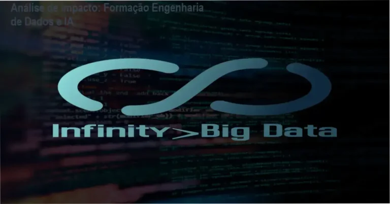 Dashboard de aprendizado da Formação Engenharia de Dados e IA com foco em SQL e Python