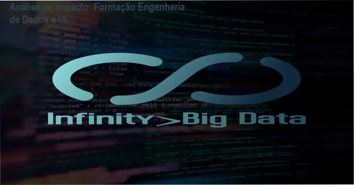 Análise de Impacto: Formação Engenharia de Dados e IA 1 Curso de Memorização PDF Dashboard de aprendizado da Formação Engenharia de Dados e IA com foco em SQL e Python