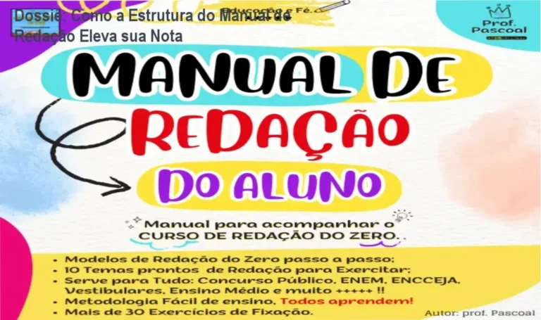 Dossiê: Como a Estrutura do Manual de Redação Eleva sua Nota 10 Curso de Memorização PDF E-book Manual de Redação do Aluno exibindo a estrutura de redação dissertativa argumentativa