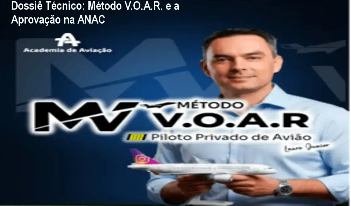 Interface do Método V.O.A.R. apresentando simulados para a prova de Piloto Privado da ANAC