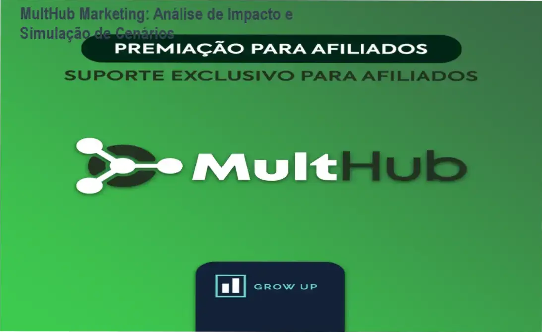 MultHub Marketing: Análise de Impacto e Simulação de Cenários 1 Curso de Memorização PDF Interface do MultHub Marketing demonstrando automação de leads e CRM Kanban