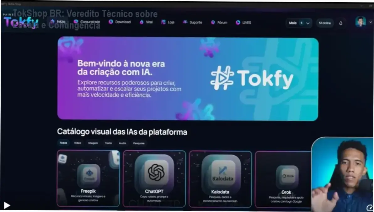 TokShop BR: Veredito Técnico sobre Escala e Contingência 1 Curso de Memorização PDF Infográfico mostrando a relação entre criativos nativos e taxa de conversão no TokShop BR